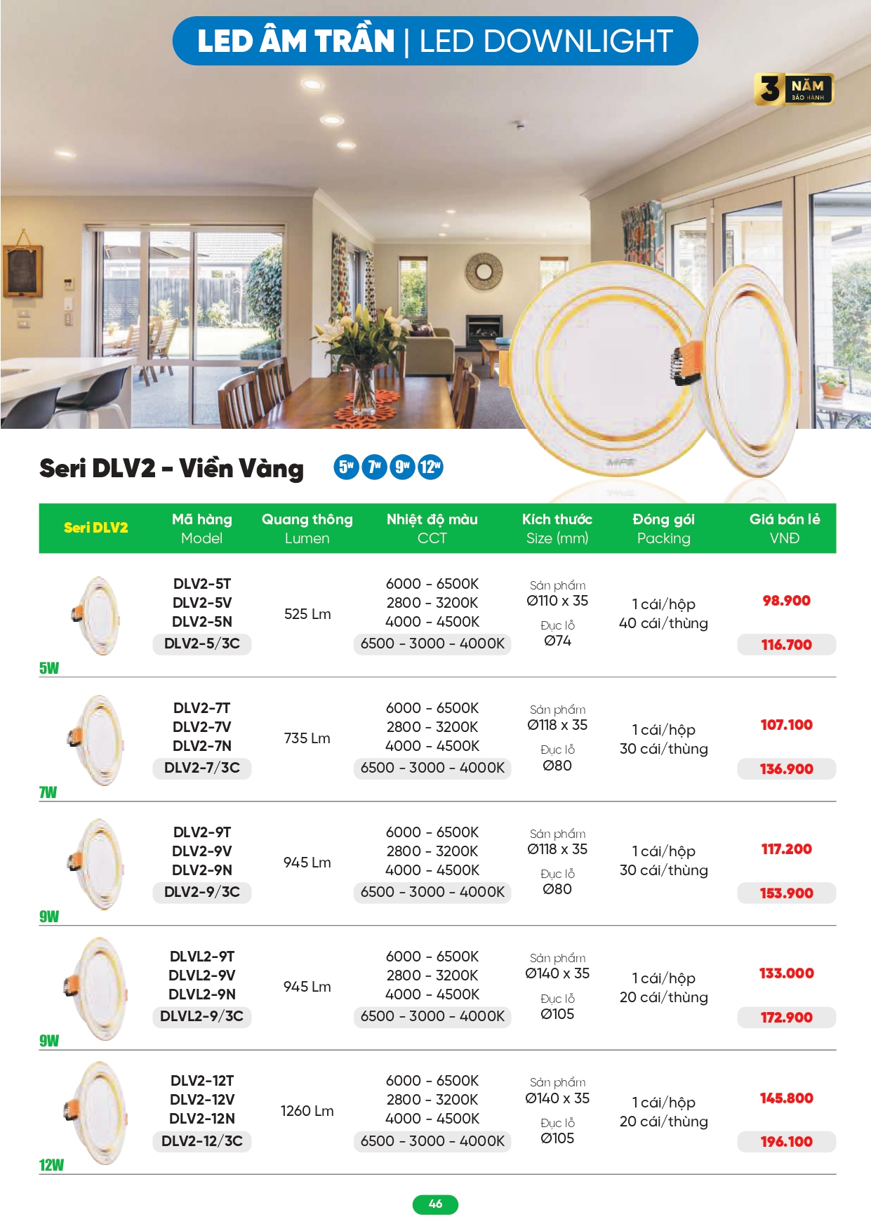 Bảng giá đèn LED MPE 2026